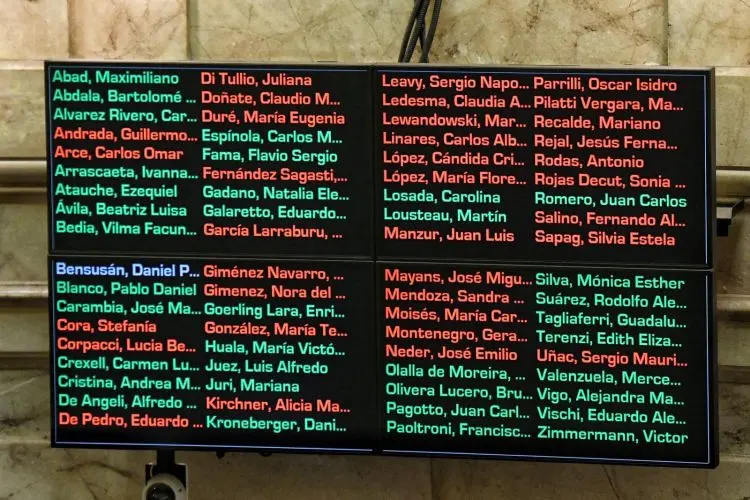 El Senado rechazó Ficha Limpia: el voto en contra de dos misioneros junto al kirchnerismo bloquearon la ley