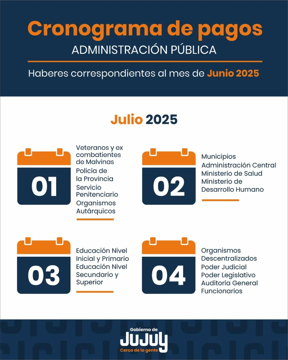 El martes 1 de julio comienza el cronograma de pagos