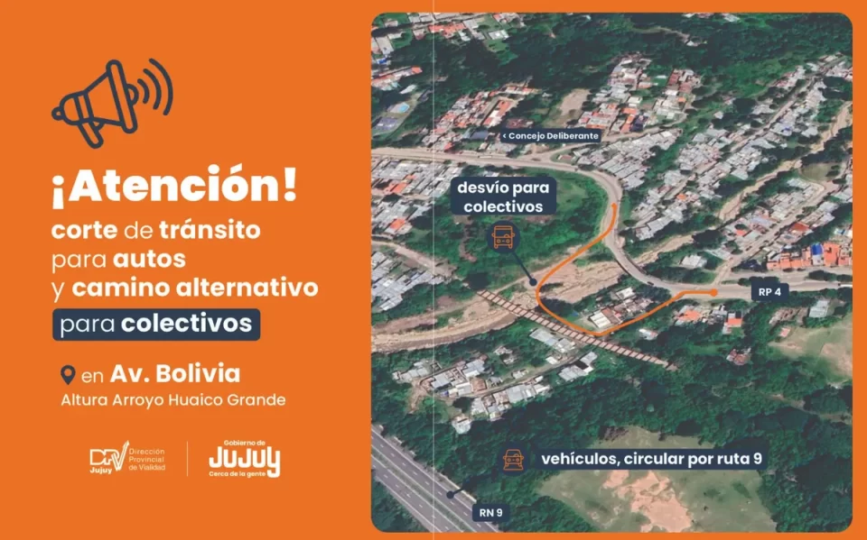 Hasta nuevo aviso: Por obras, cortaron el tránsito en avenida Bolivia