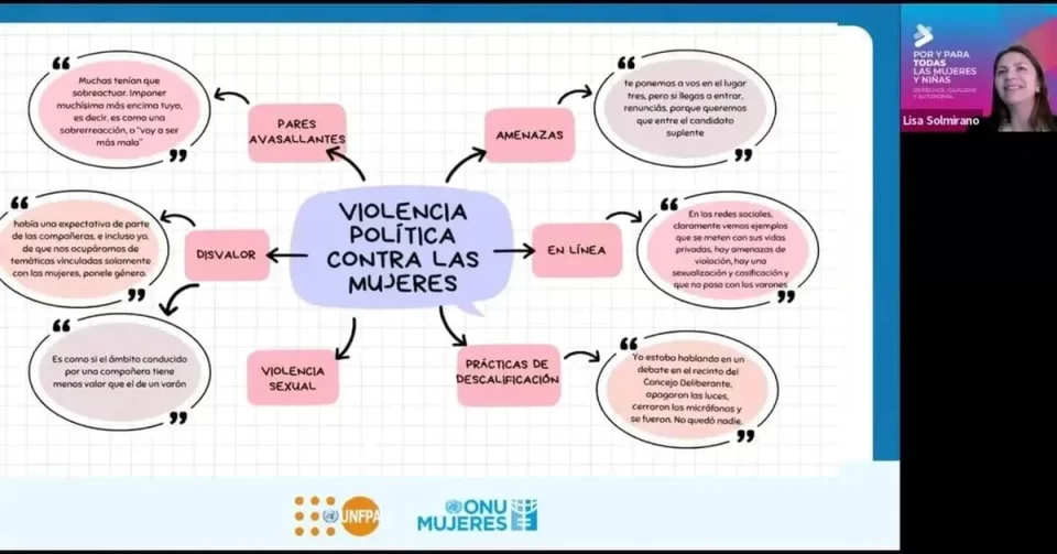 Programa de prevención de la violencia de género, ONU con municipios