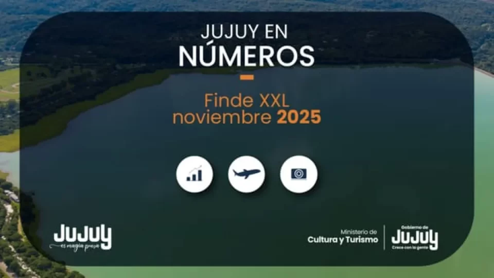 Jujuy registró la visita de 16 mil turistas durante el fin de semana largo