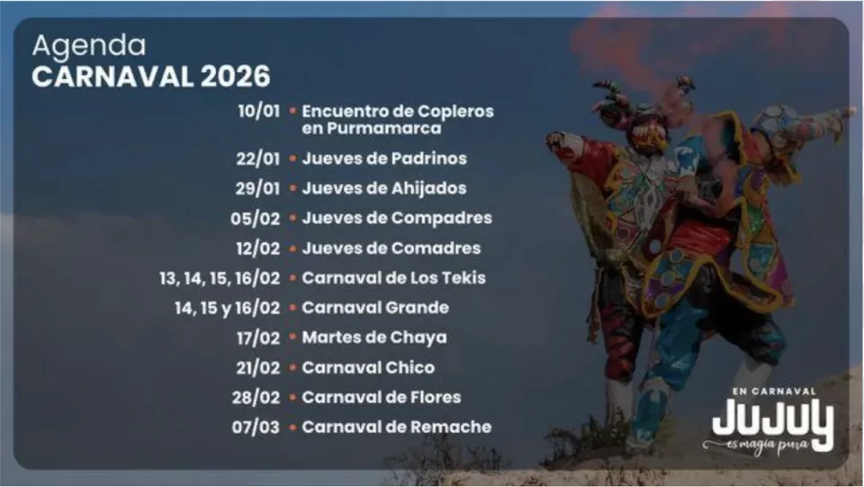 La agenda del Carnaval 2026, para empezar a palpitar esta gran fiesta en Jujuy